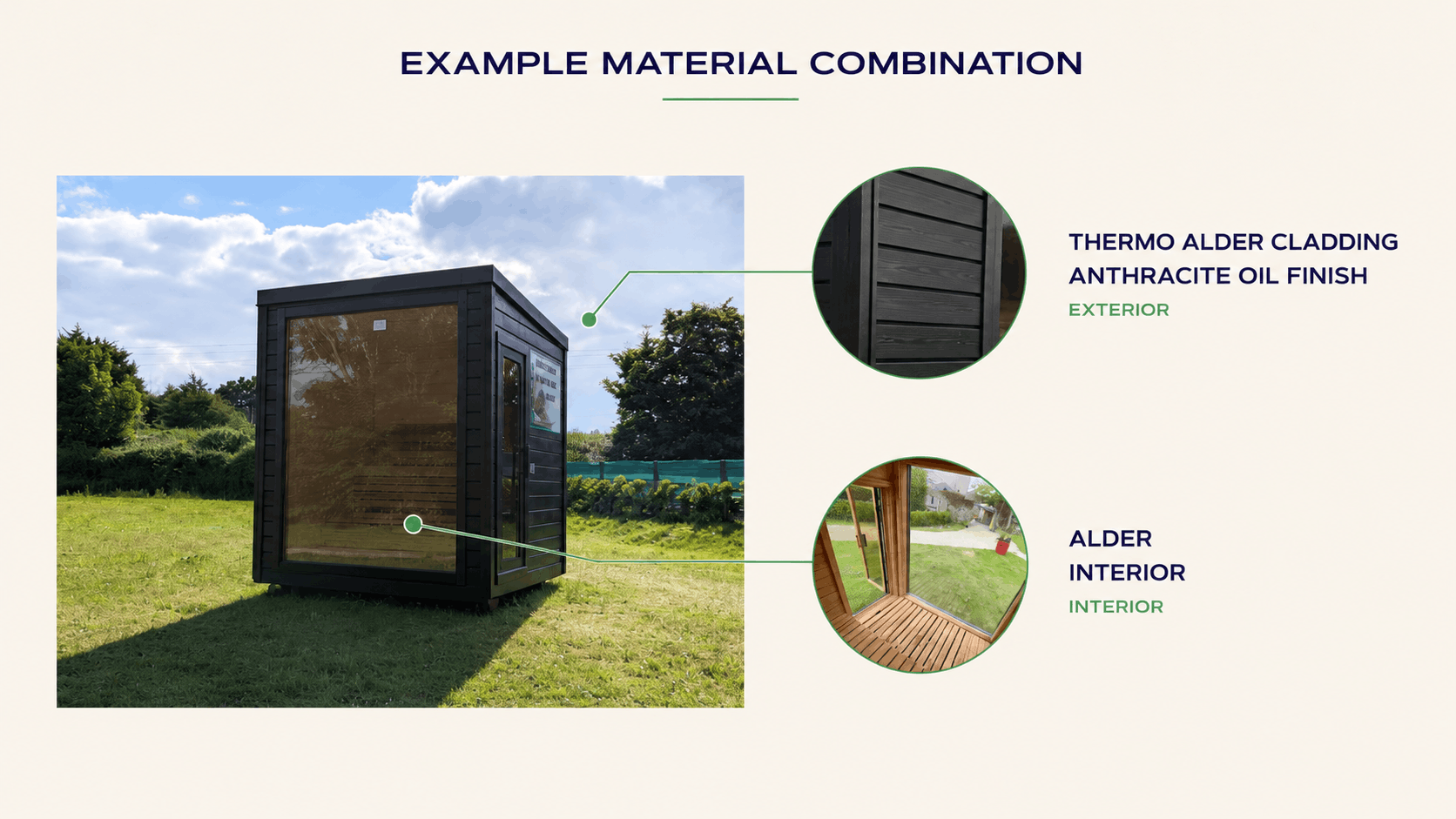 Sauna exterior: thermo alder with anthracite oil, alder wood interior