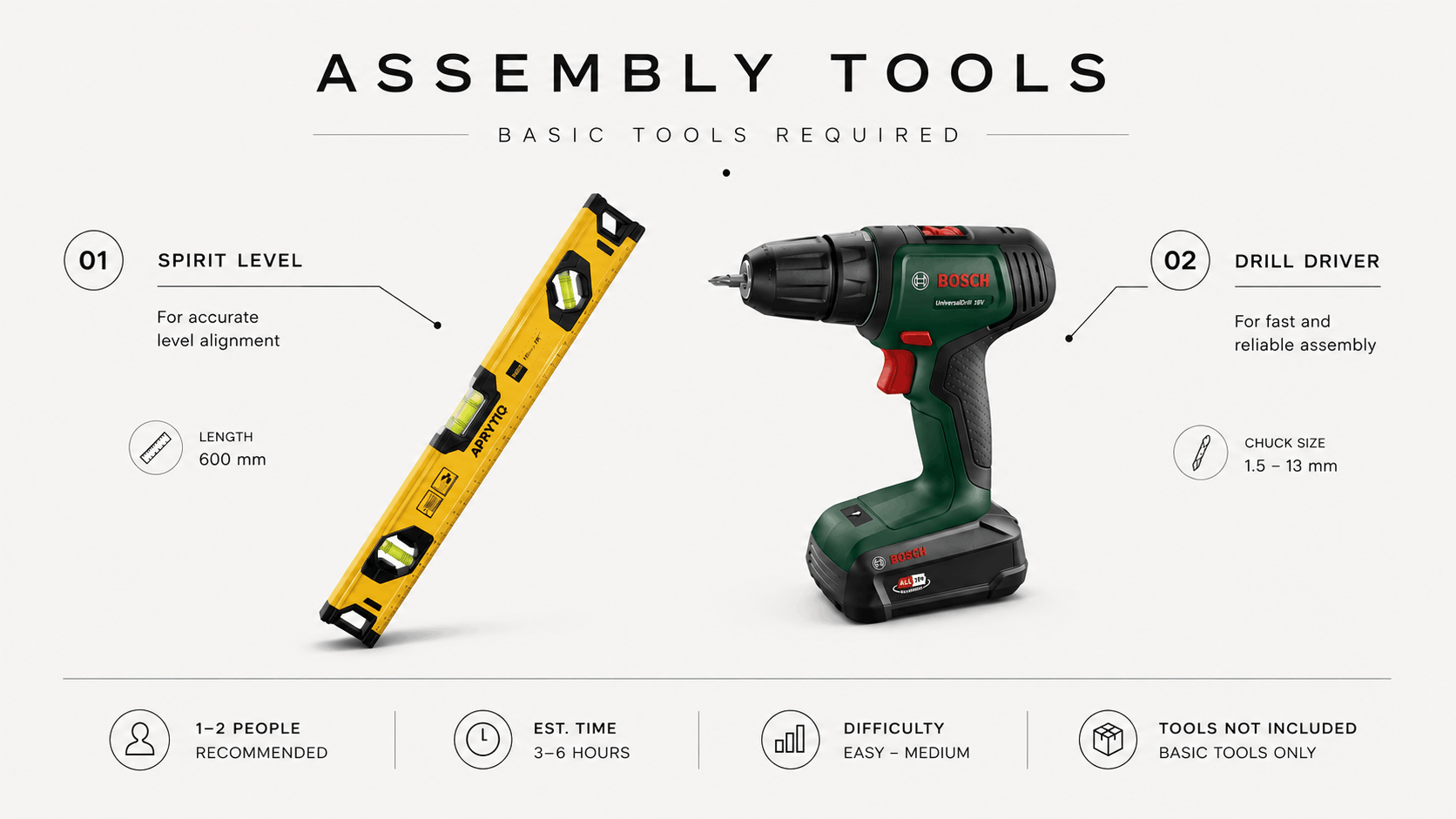 tools-required-for-assembly