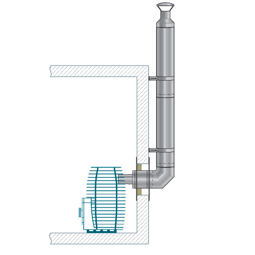 HUUM Thru-Wall Backside Connection Chimney Set